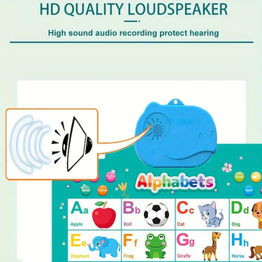 LearnBuddy™ | Póster de pared Pratende ABC - Juguete educativo para niños pequeños
